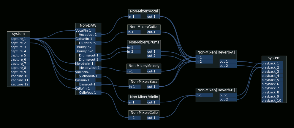 fig. 1.11